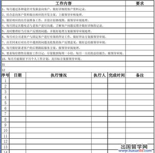 房地产销售计划 2015房地产销售工作计划