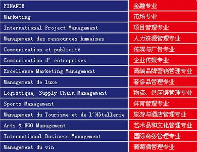 法国ieseg商学院 法国IESEG商学院的基本介绍