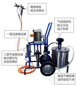 空气喷涂机 喷涂机 喷涂机-空气喷涂机，喷涂机-无气喷涂