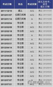 仲恺雅思考点 雅思考试 仲恺农业工程学院考点信息