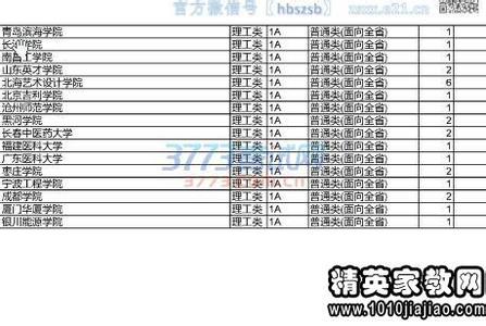 2016广东高考二本补录 甘肃高考网 2015年二本补录时间