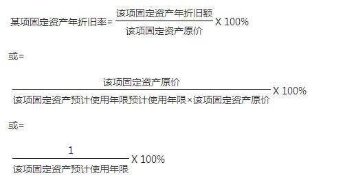 个别折旧率 个别折旧率-计算公式，个别折旧率-分类