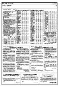 新世纪优选分红 新世纪优选分红-基金名称及代码，新世纪优选分红