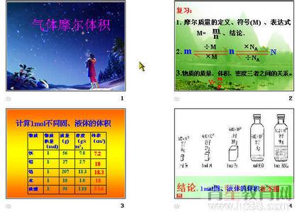 气体摩尔体积 气体摩尔体积 气体摩尔体积-关系定律