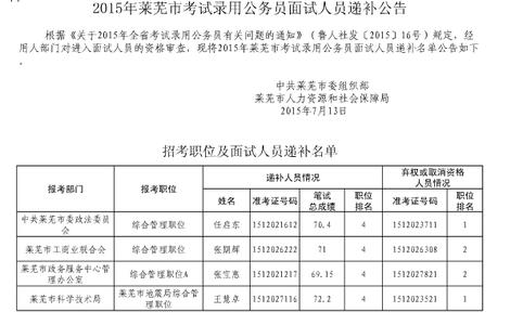 2017河北国税面试公告 2015年河北国税系统公务员面试公告