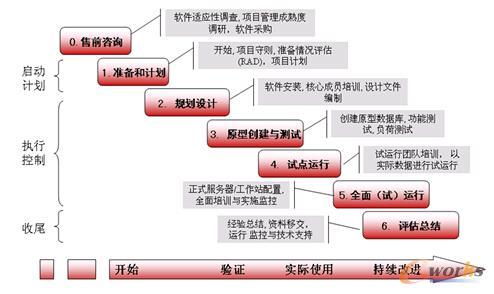 常人方法论 常人方法论-常人方法论概述，常人方法论-常人方法学