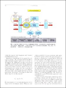 《第七脑域》 《第七脑域》-内容简介