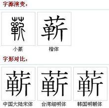 四川方言释义与笑话 蕲 蕲-汉字释义，蕲-方言集汇