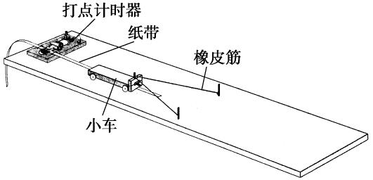 动能定理推导 动能定理 动能定理-基本定理，动能定理-推导过程