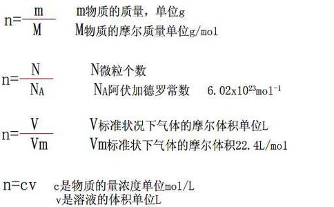 c物质的量浓度计算公式 物质的量浓度计算公式