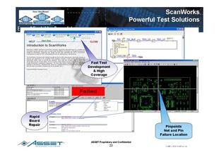 scanworks教程 asset asset-边界扫描概述，asset-ScanWorks测试系统组成