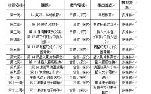 八年级下册信息技术 八年级上册信息技术教学计划