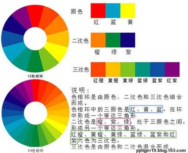 冷暖对比色 冷暖对比色-对比色的定义，冷暖对比色-补色的定义