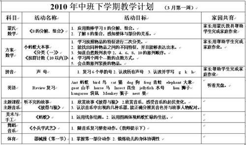 2016年中班下学期计划 中班下学期工作计划