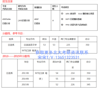 2017考研政治时事热点 2014考研 翻译硕士时事政治翻译热点总结