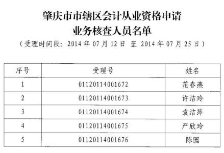 深圳市财政局咨询电话 深圳市各区财政局会计事务咨询电话