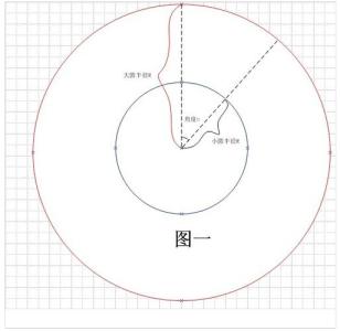 面积公式 面积公式-扇形公式，面积公式-扇环面积