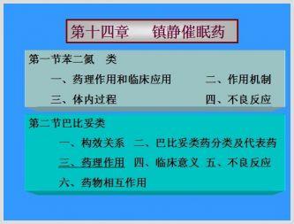 镇静催眠药 镇静催眠药 镇静催眠药-简介，镇静催眠药-内容