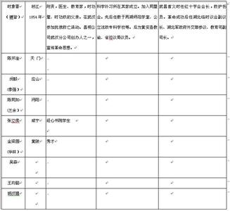 鹤岗市徐祝新 徐祝新 徐祝新-简介，徐祝新-参考资料