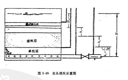 逃离水箱 逃离水箱-基本信息，逃离水箱-游戏介绍