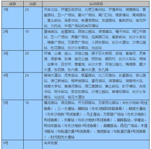 图书编辑工作基本规程 雪色奥尔良 雪色奥尔良-基本信息，雪色奥尔良-编辑推荐