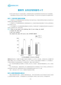 勤奋比天赋更重要 2014考研英语作文万能组合――天赋还是勤奋决定成功？