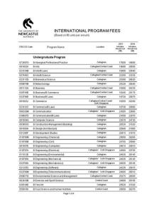 纽卡斯尔大学学费 2015纽卡斯尔大学研究生学费清单