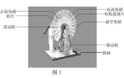 最简单的起电机 静电感应起电机