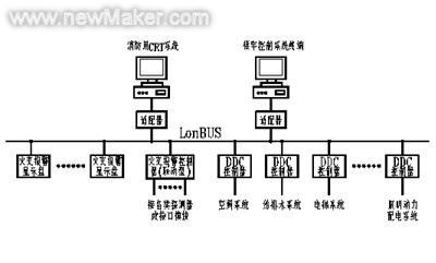 村基本情况简介 对等网 对等网-基本定义，对等网-主要简介