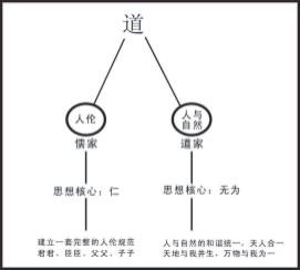 词语释义 攘臂 攘臂-词语释义，攘臂-相关条目