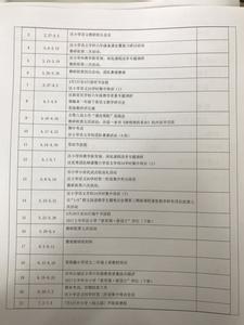 语文教研组工作计划 2015年小学语文教研组工作计划