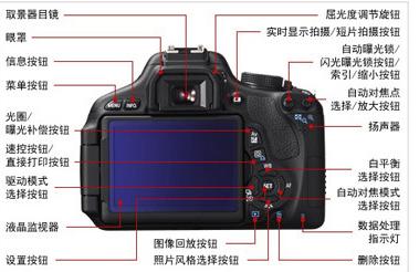 佳能600D 佳能600D-简介，佳能600D-主要性能