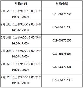 西安212研究所 2015年西安机电信息技术研究所(212所)考研调剂