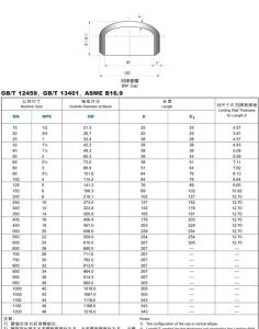 压力容器封头 压力容器封头-基本信息，压力容器封头-内容简介