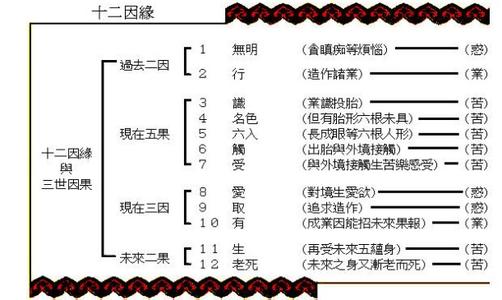 道胎种魔 《道胎种魔》 《道胎种魔》-内容介绍