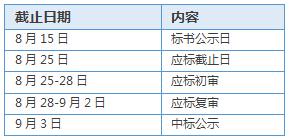 非公募基金会业务范围 中国教育发展基金会 中国教育发展基金会-业务范围，中国教育发展