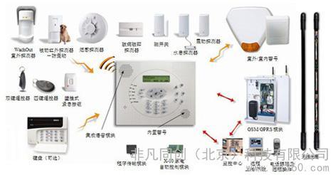 家庭安防主机 家庭安防主机-简介，家庭安防主机-系统组成和系统