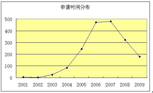 孔子的生平和成就 熊明华 熊明华-个物生平，熊明华-成就