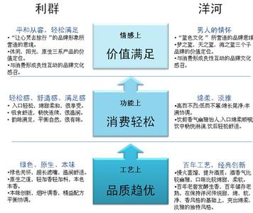 字形和字义 浙 浙-字形结构，浙-基本字义