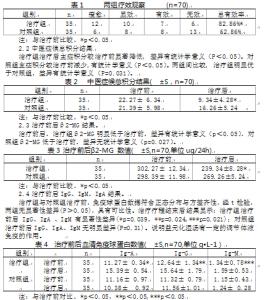 慢性肾盂肾炎 慢性肾盂肾炎-病因，慢性肾盂肾炎-临床表现