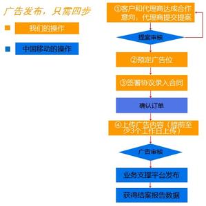 12580生活播报 12580生活播报 12580生活播报-《12580生活播报》内容，12580生活