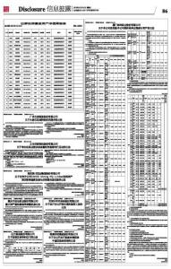 天元证券投资基金 天元证券投资基金-名称，天元证券投资基金-情