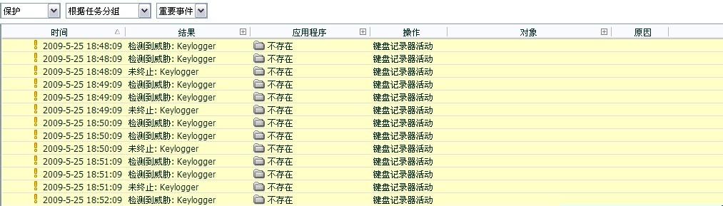 键盘记录器 什么是键盘记录器,键盘记录器有什么作用