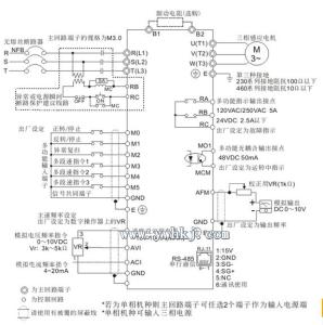 台达变频器 台达变频器-简介，台达变频器-常见种类