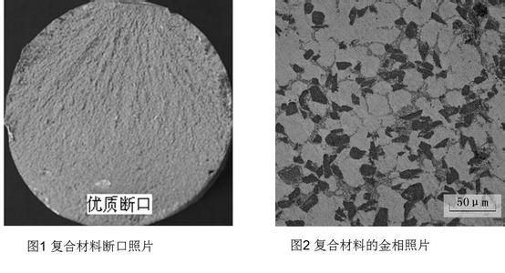 增强颗粒尺寸效应 颗粒增强金属基复合材料