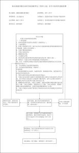 产权初始登记 初始登记 初始登记-释义，初始登记-办理房屋产权初始登记所需的