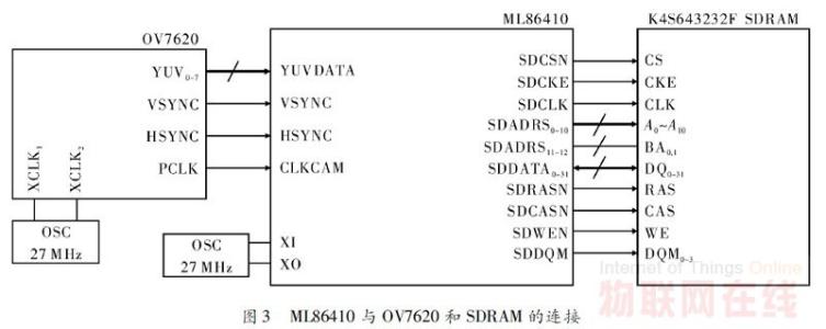 mpeg4标准 MPEG-4 MPEG-4-MPEG-4简介，MPEG-4-MPEG-4标准