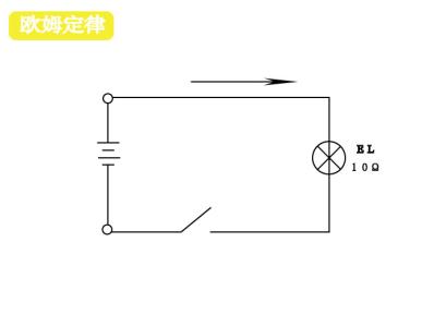 闭合电路欧姆定律 直流电路 直流电路-简介，直流电路-欧姆定律