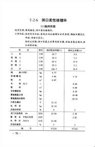 《水利工程概预算补充定额》 《水利工程概预算补充定额》-基本信