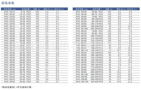 常用线槽规格 常用线槽板的规格及价格介绍